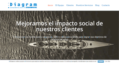 Desktop Screenshot of diagramconsultores.com